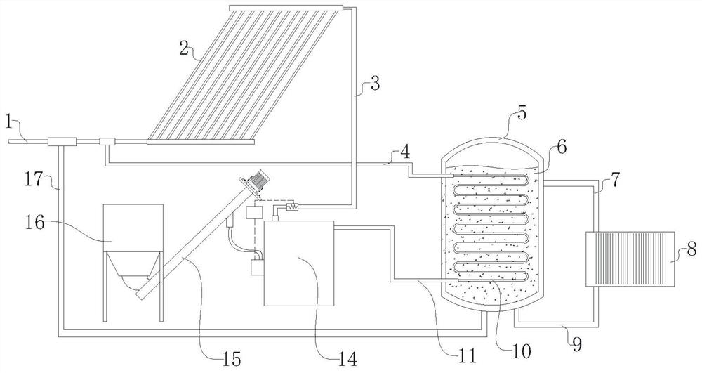 Method for conveying energy to heat pump by utilizing biomass energy