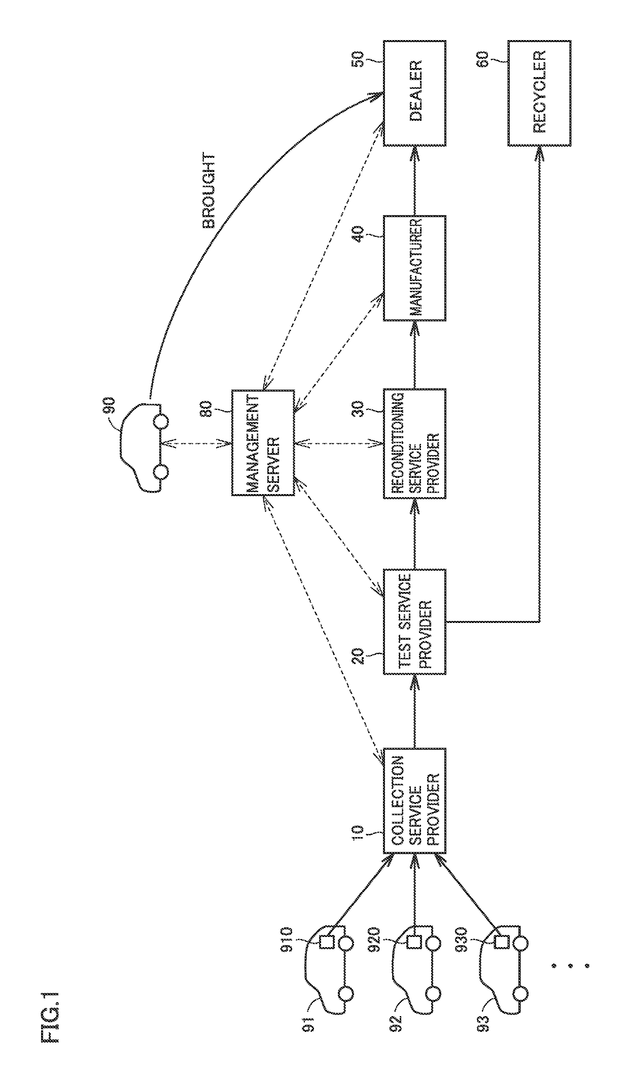 Battery information processing system, battery assembly, method of calculating capacity of battery module, and method of manufacturing battery assembly