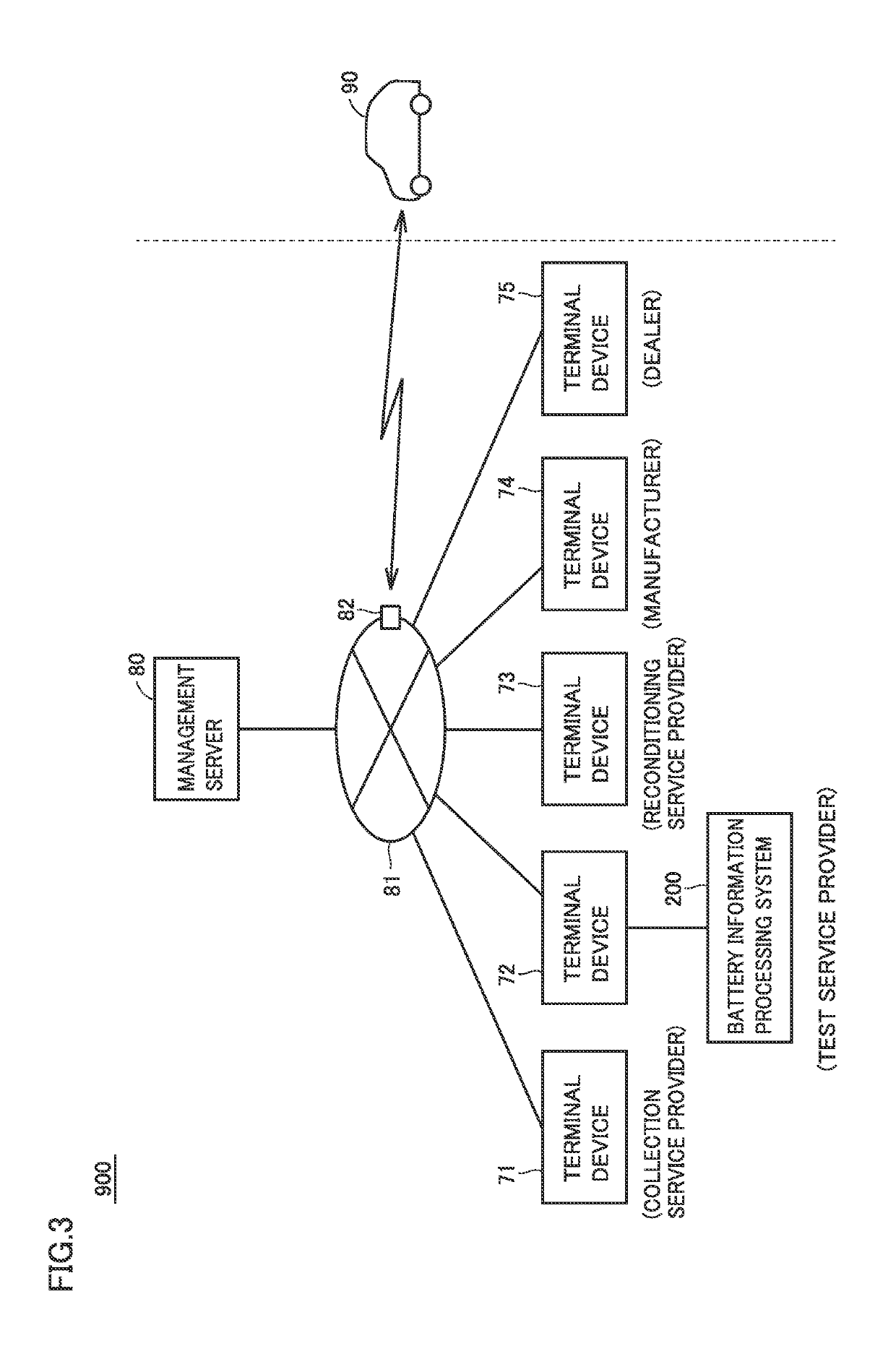 Battery information processing system, battery assembly, method of calculating capacity of battery module, and method of manufacturing battery assembly