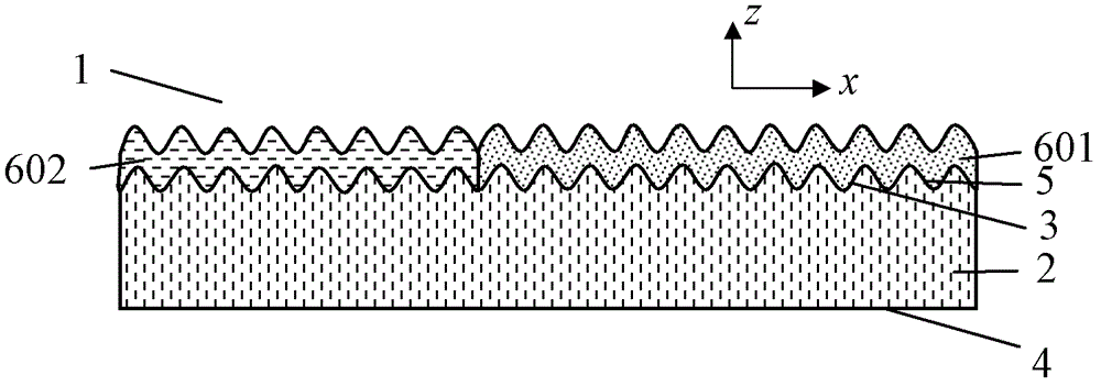 Optical anti-counterfeiting element