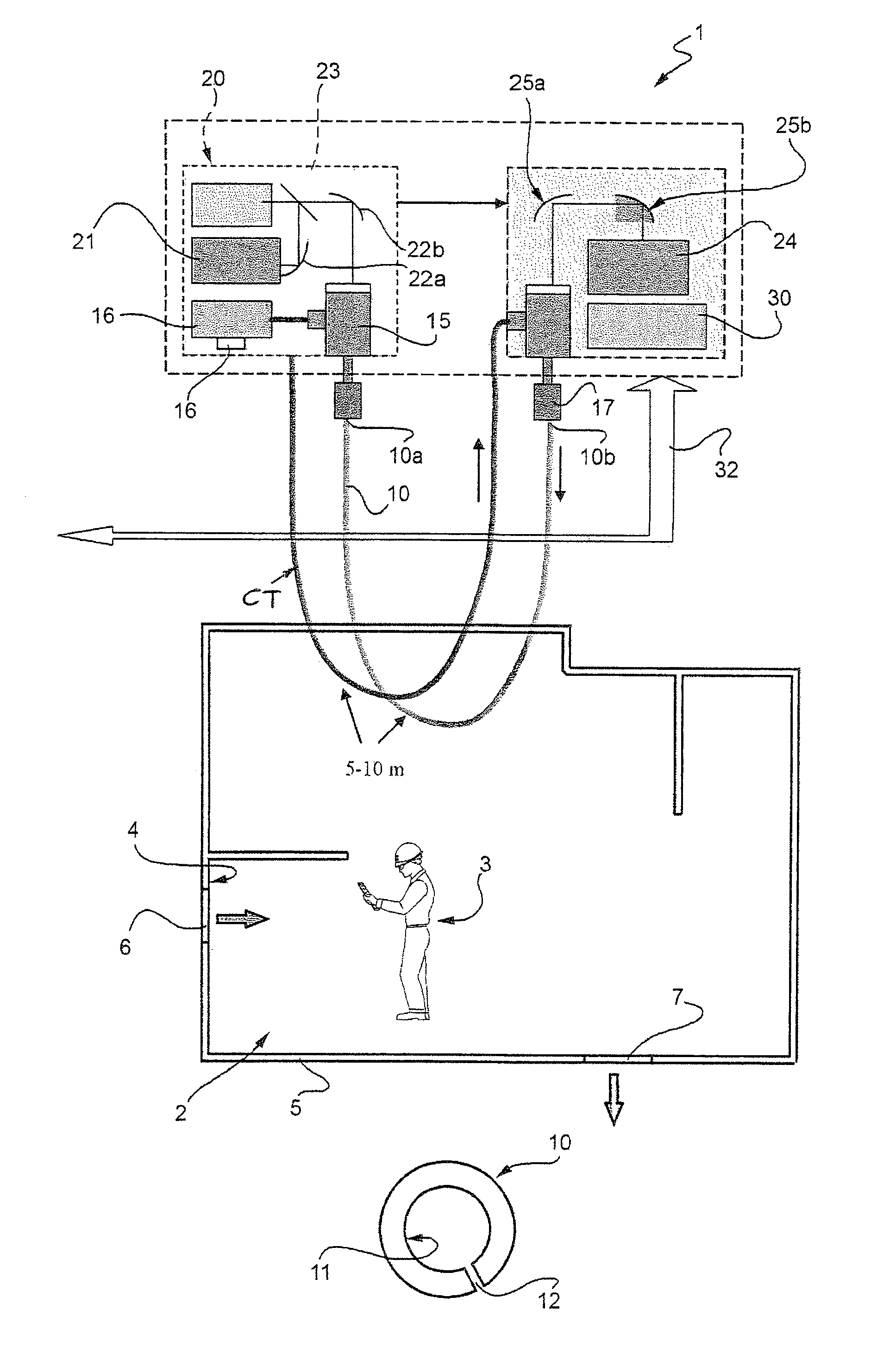 System for surveillance of an area within which people move