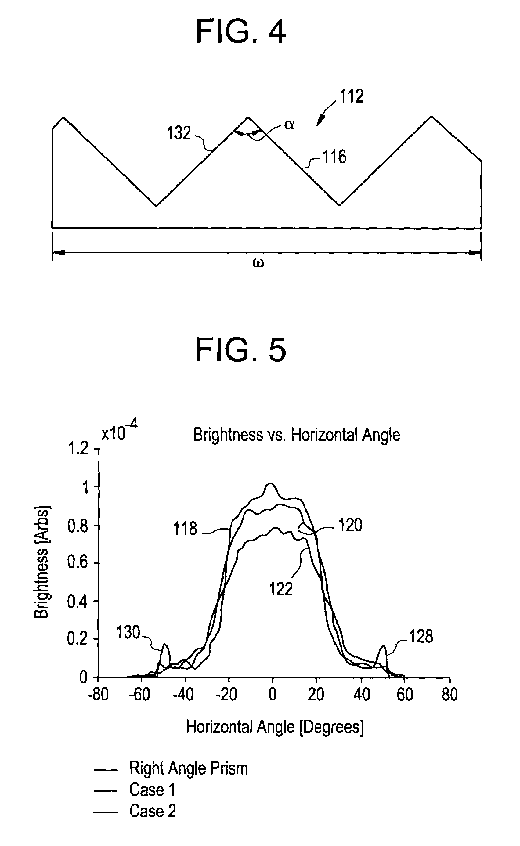 Brightness enhancement film with improved view angle