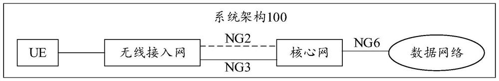 Network attack solution method and device, equipment and medium