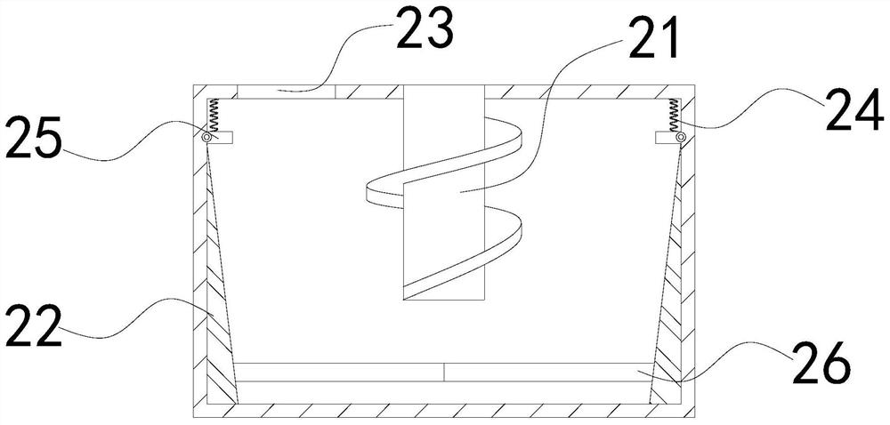 Efficient food fermentation equipment