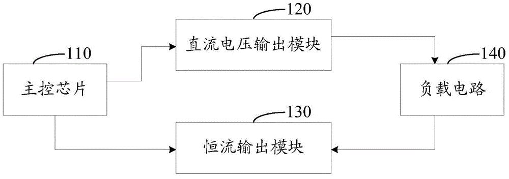 Power supply circuit for constant current source