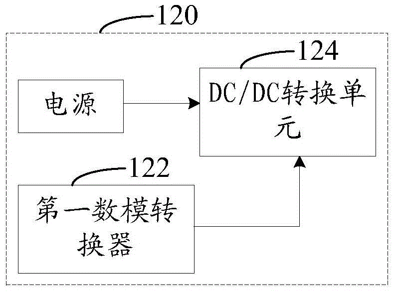 Power supply circuit for constant current source