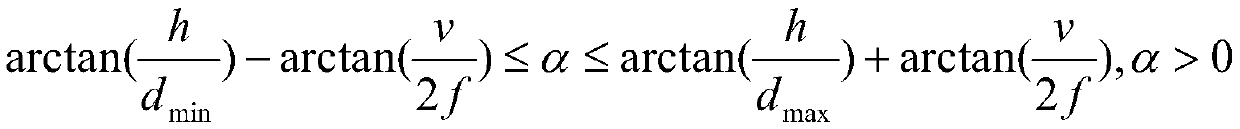 GPS signal anti-drift method based on optical flow method