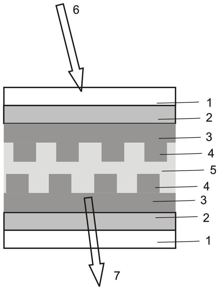 Dye laser structure based on guided mode resonance effect