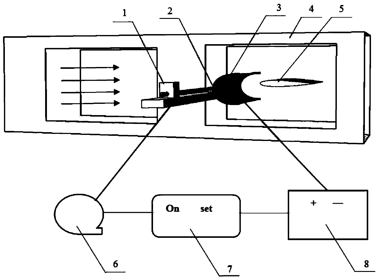 Protection system for anti/de-icing experiment of refrigeration tunnel