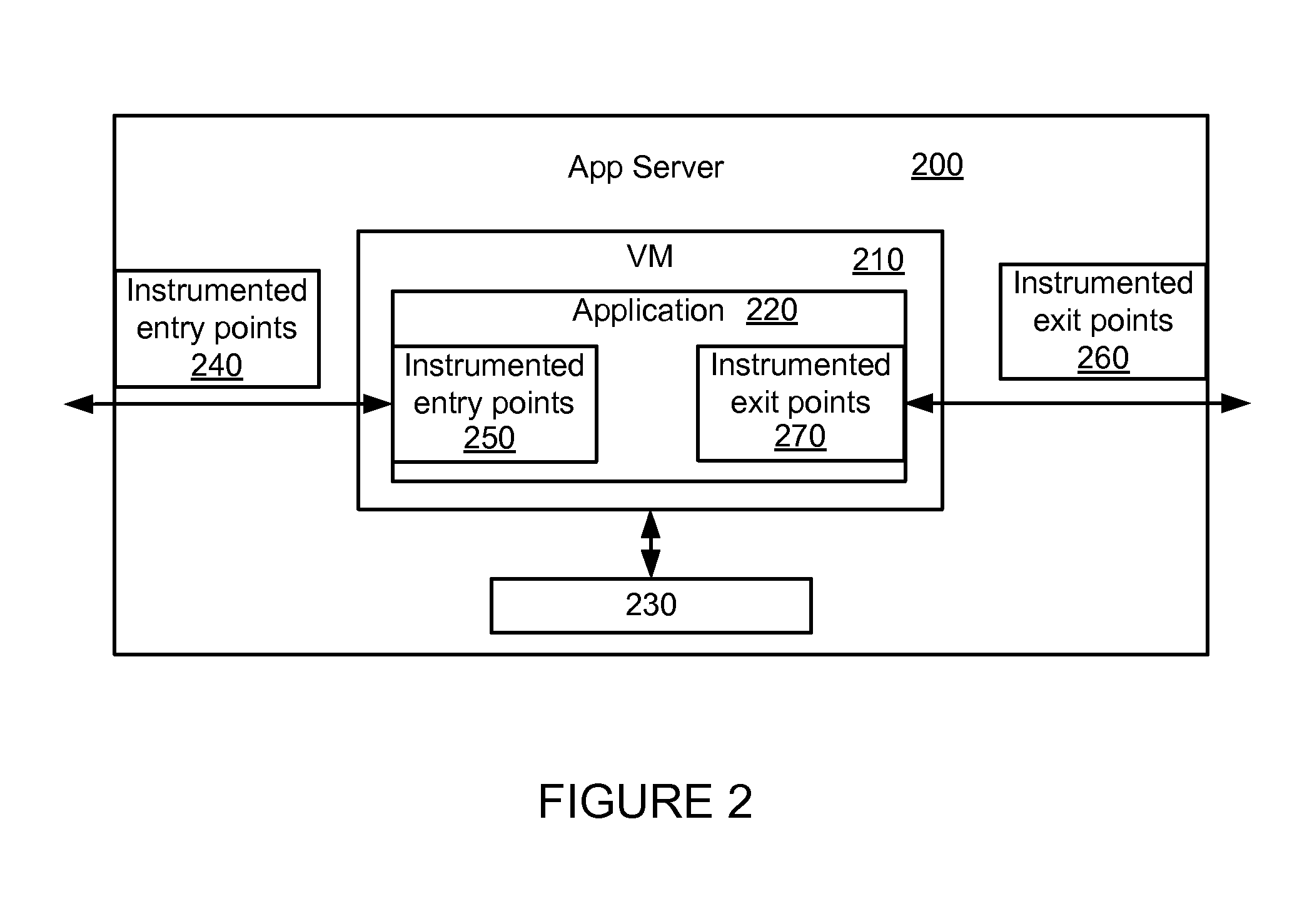 Automatic capture of detailed analysis information based on remote server analysis