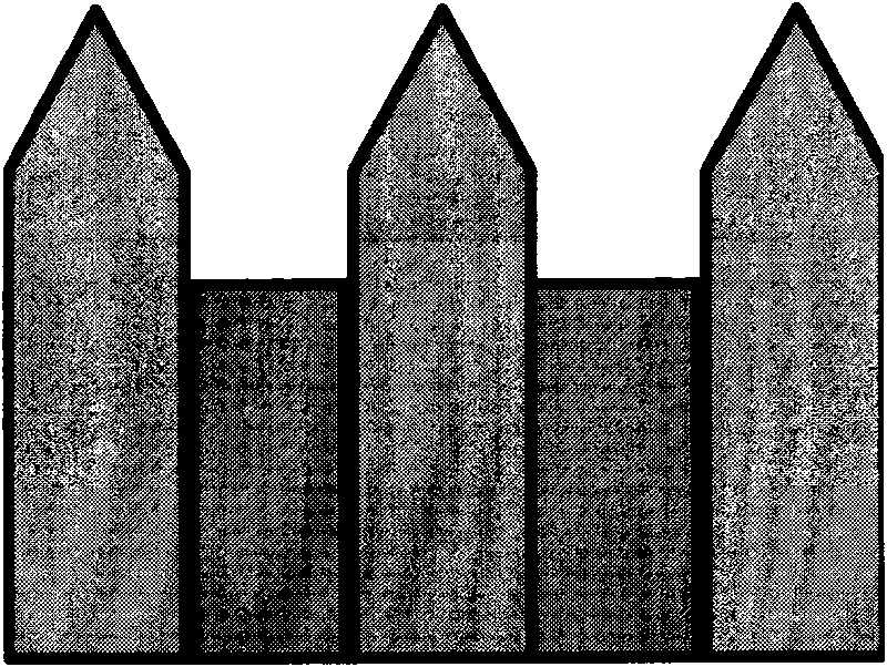 Large-area metal nano-structural substrate for surface-enhanced Raman and preparation method thereof