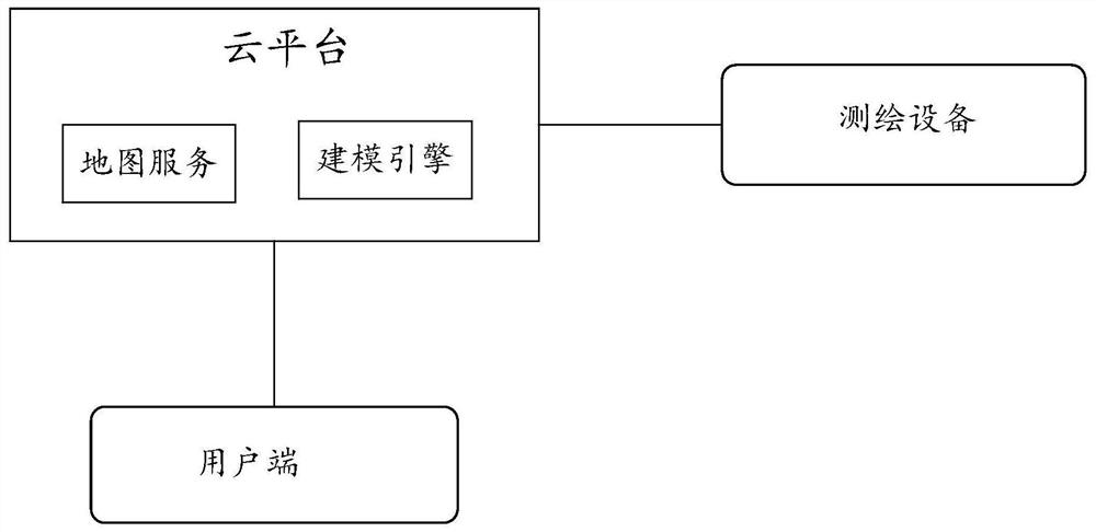 Map updating method and equipment