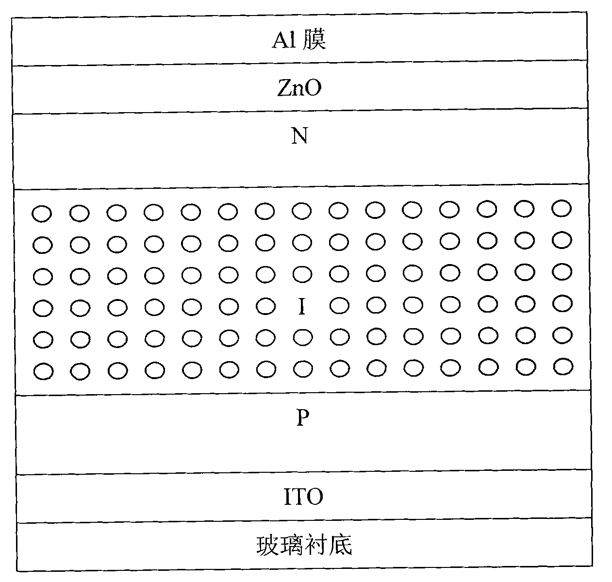 Preparation method of nanometer silicon quantum dots and application thereof in film solar batteries