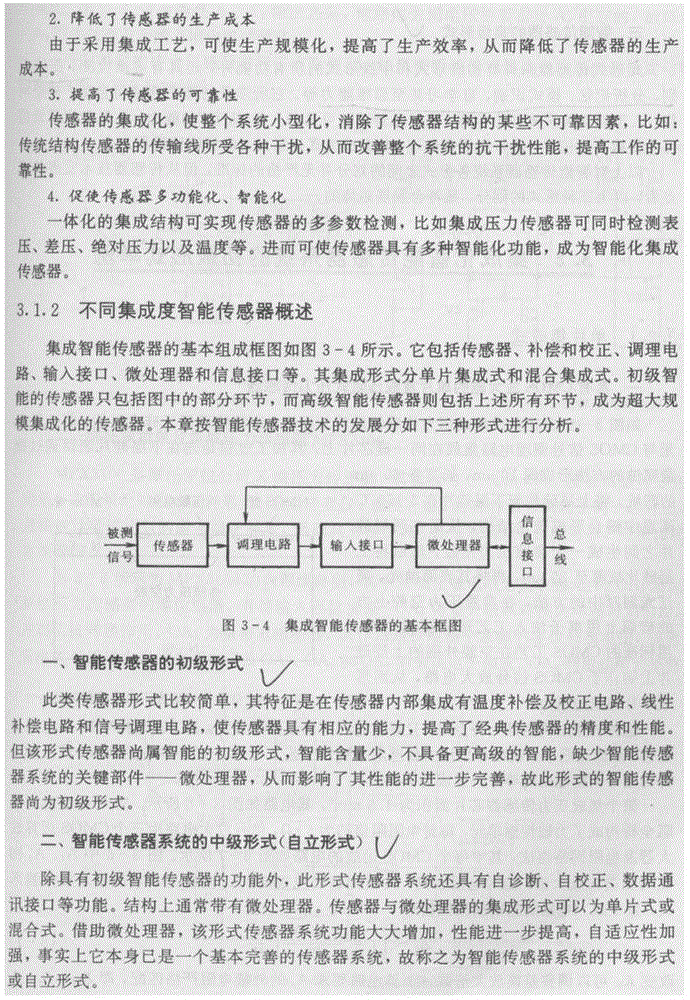 Improved probability Hough transform curve detection method based on partitioning minimum samples fixing