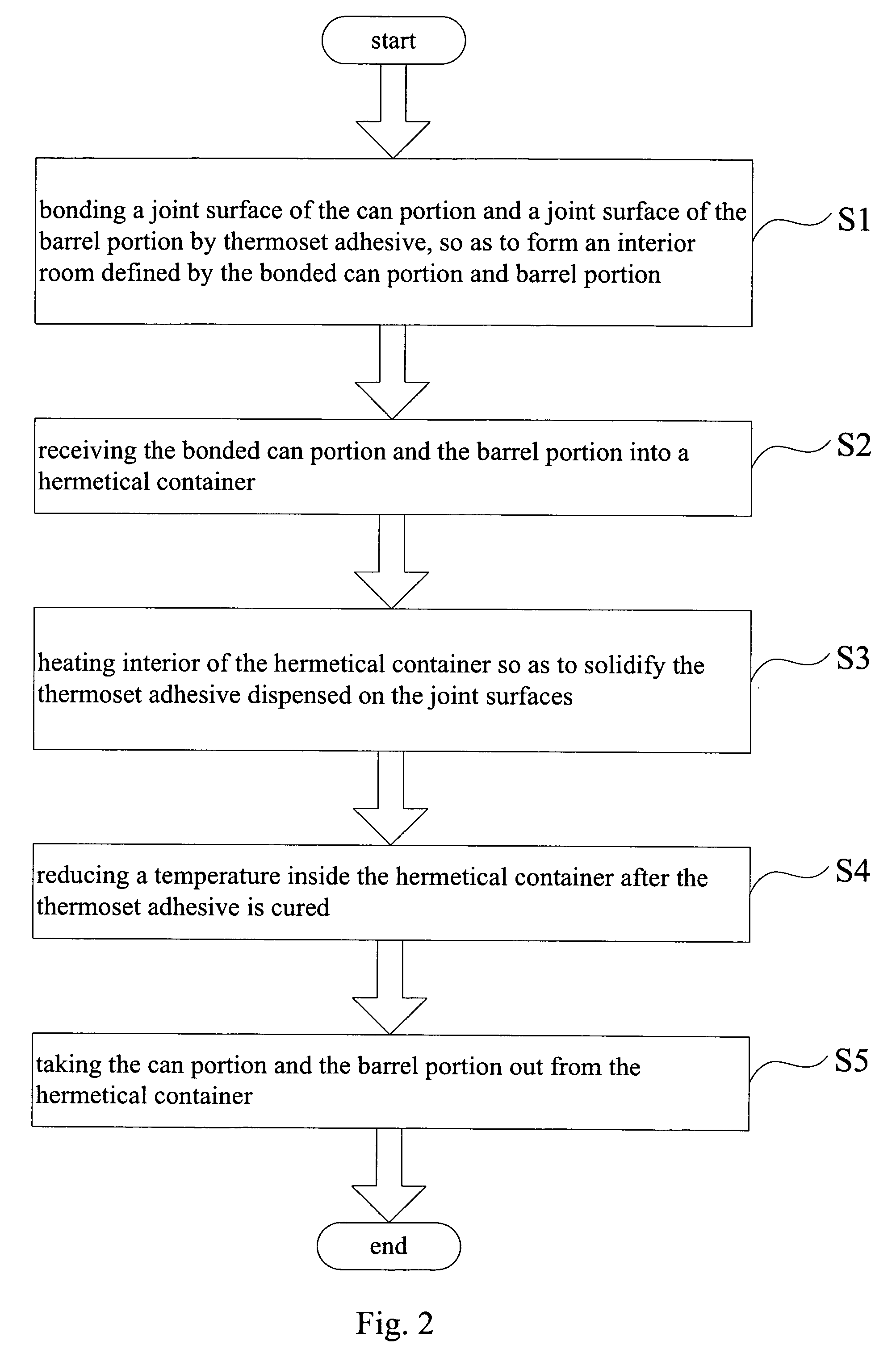 Method for manufacturing optical module