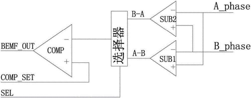 Single-phase sensorless brushless DC motor control system