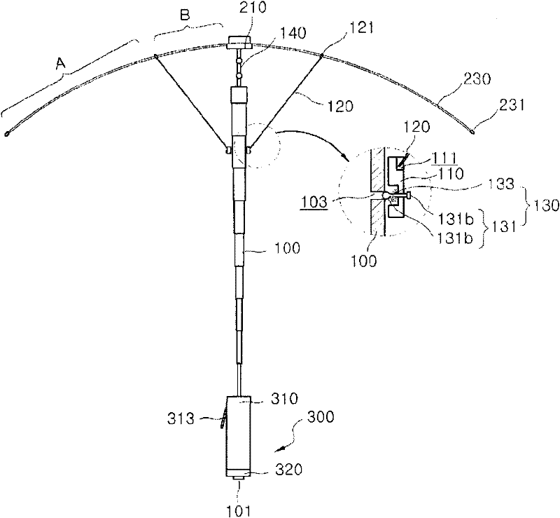 A portable and compact umbrella