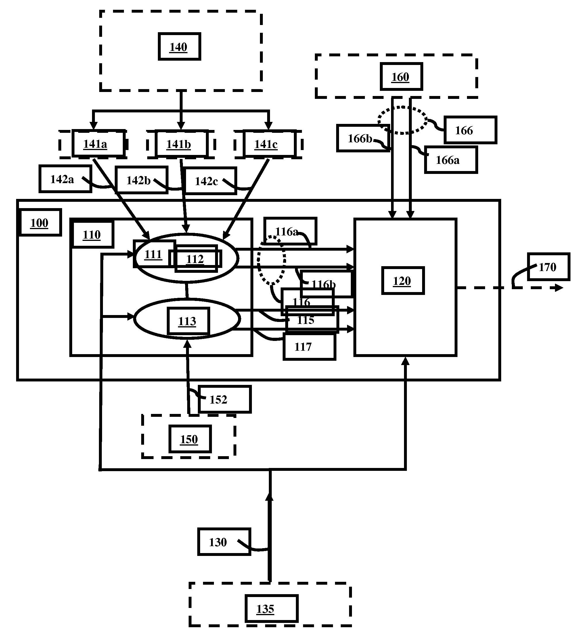 Integrated test waveform generator (TWG) and customer waveform generator (CWG), design structure and method