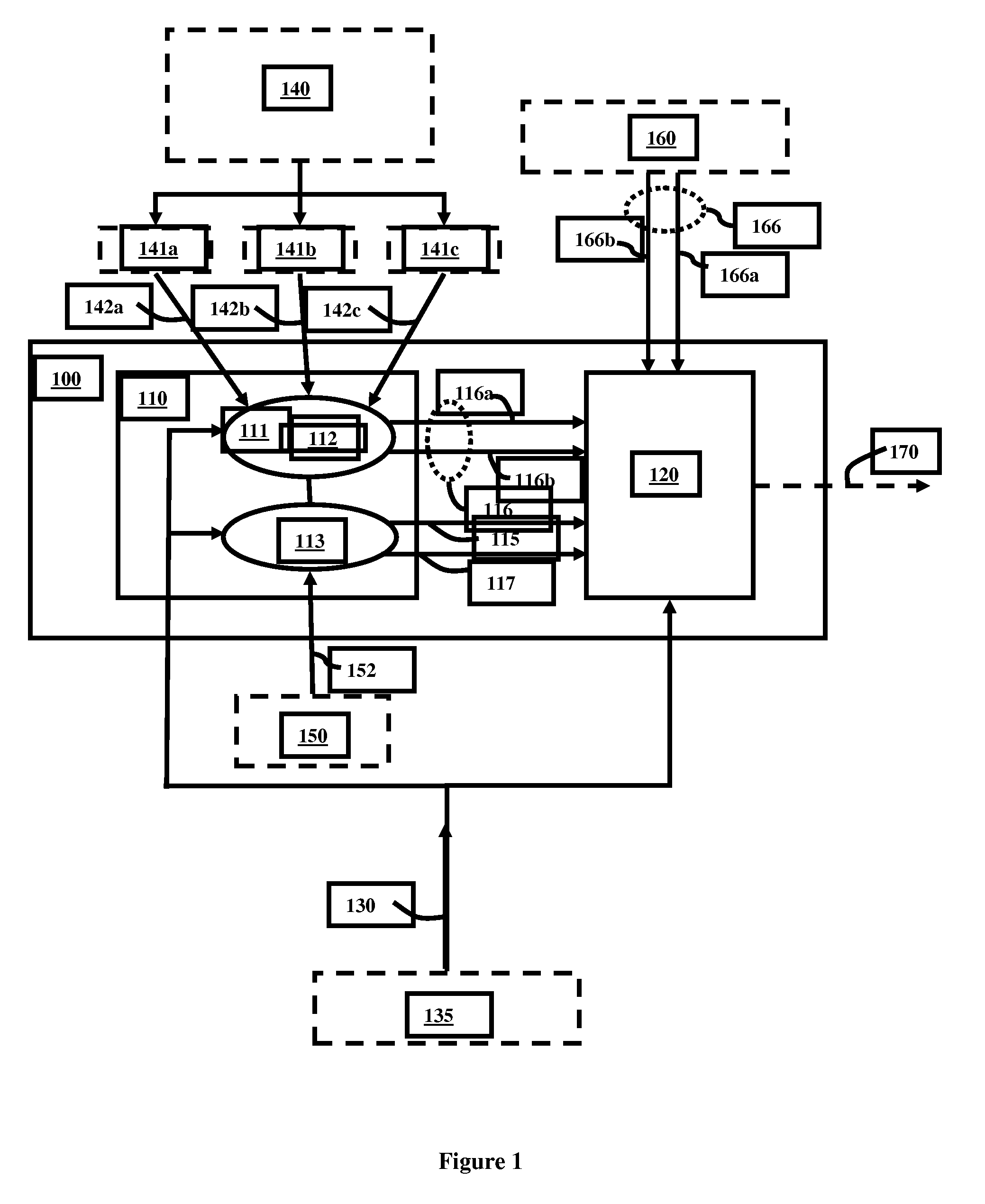 Integrated test waveform generator (TWG) and customer waveform generator (CWG), design structure and method