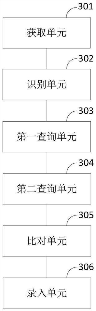 OCR-based fund agent management method and device, storage medium and equipment