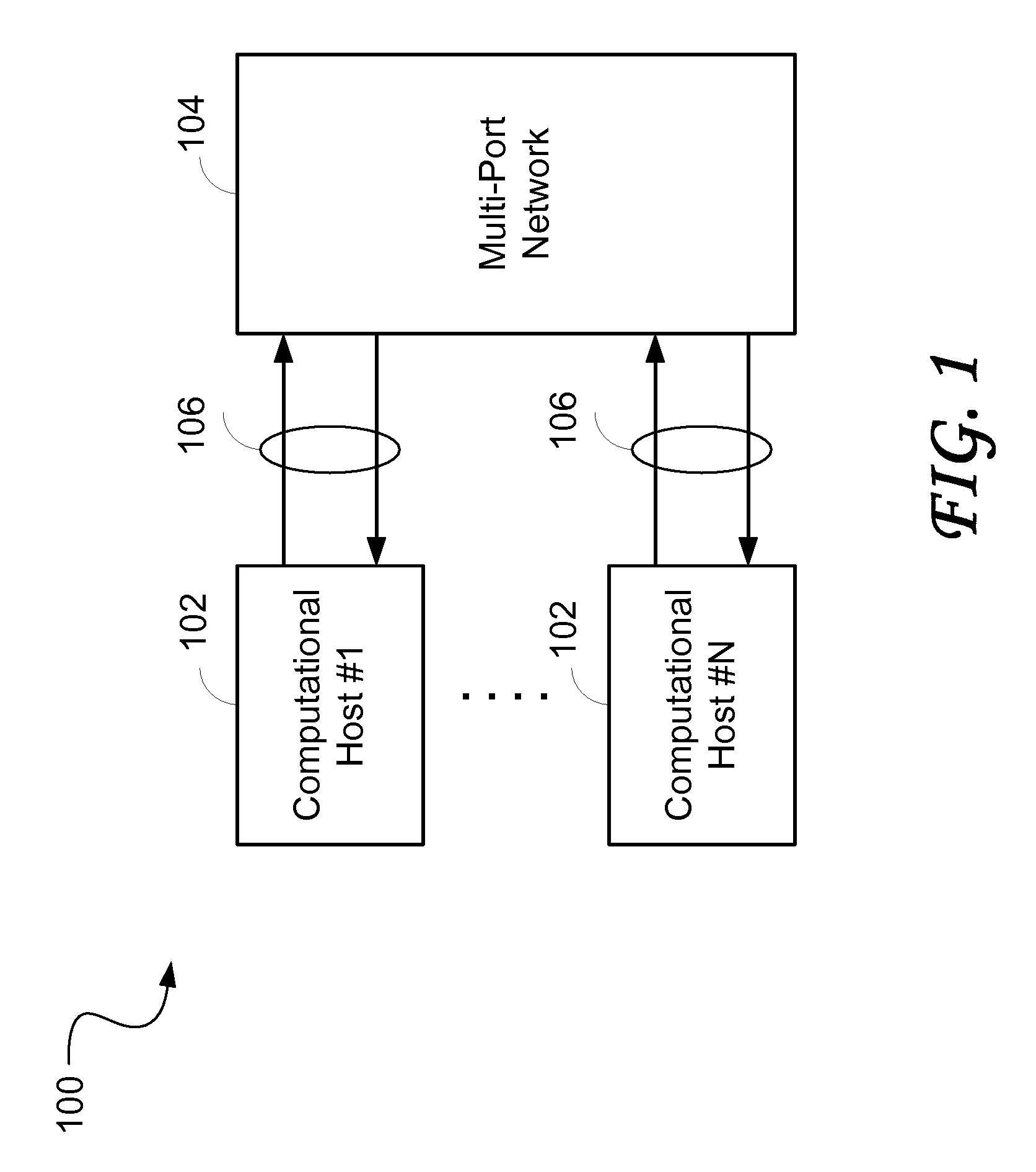 High performance memory based communications interface