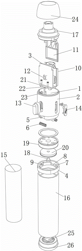 Operation and control device of human-computer interaction electronic cigarette