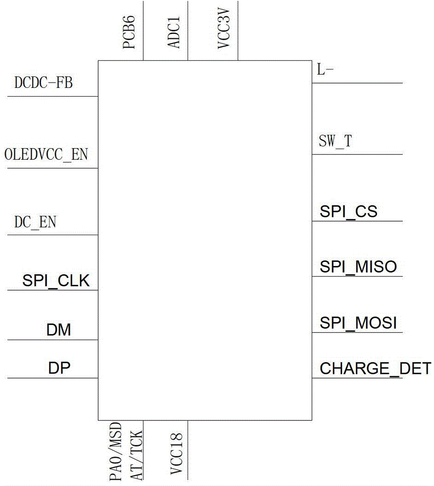 Operation and control device of human-computer interaction electronic cigarette