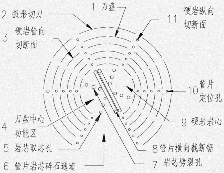 Tube-fin type hard rock tunneling machine