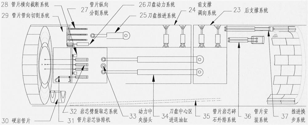 Tube-fin type hard rock tunneling machine