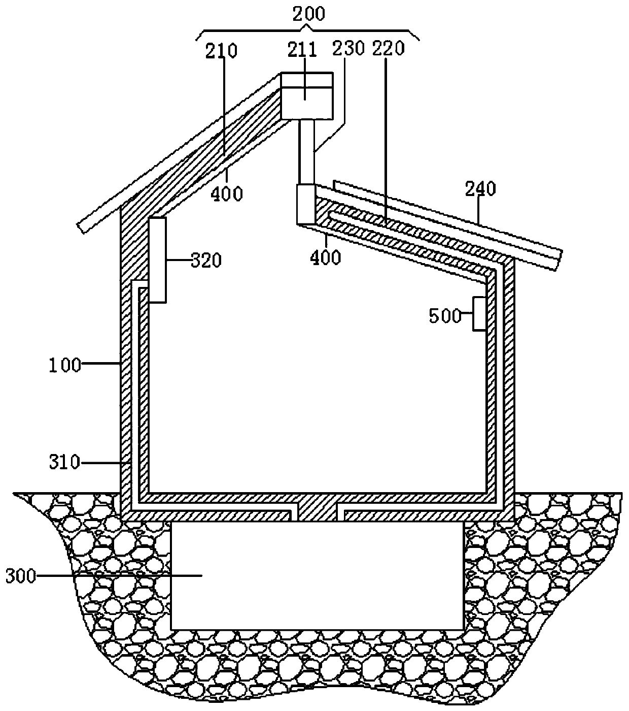 Passive building design integrated system