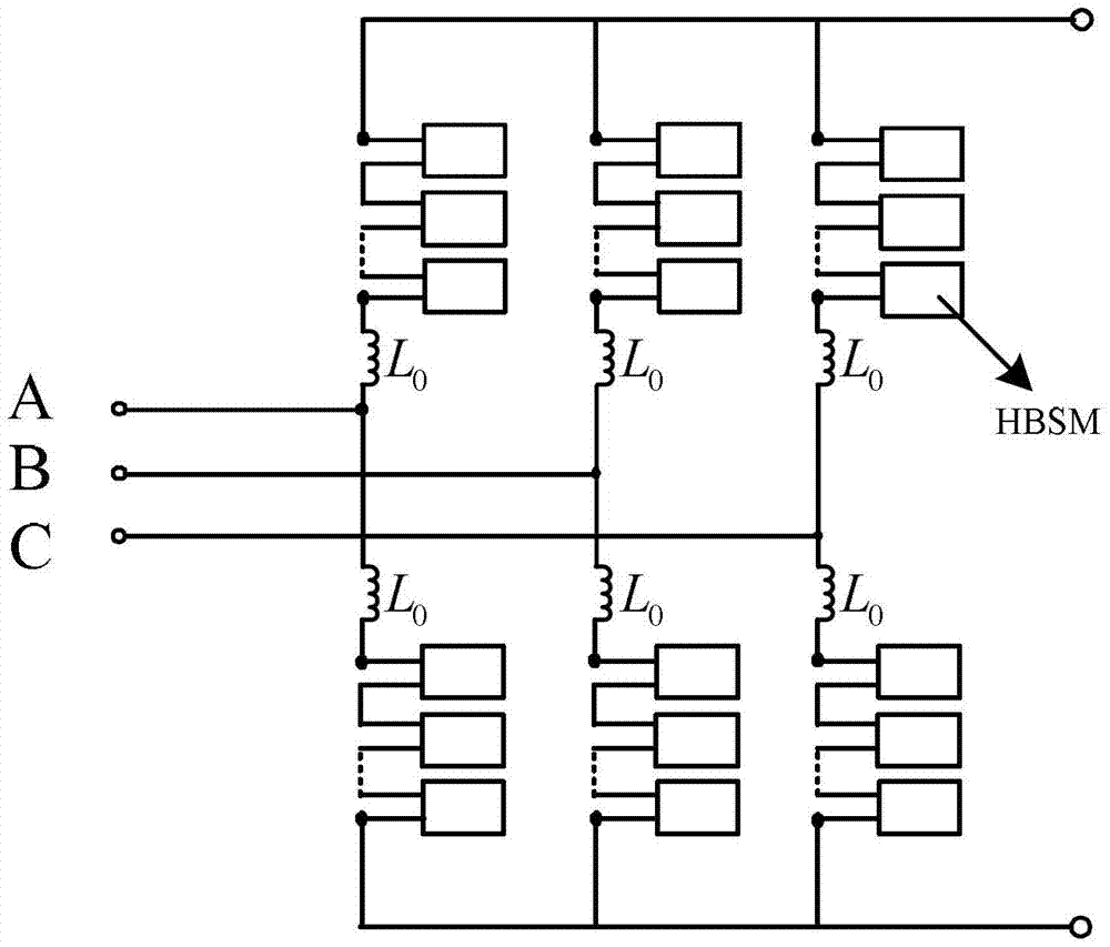 Mixed bipolar direct current (DC) transmission system