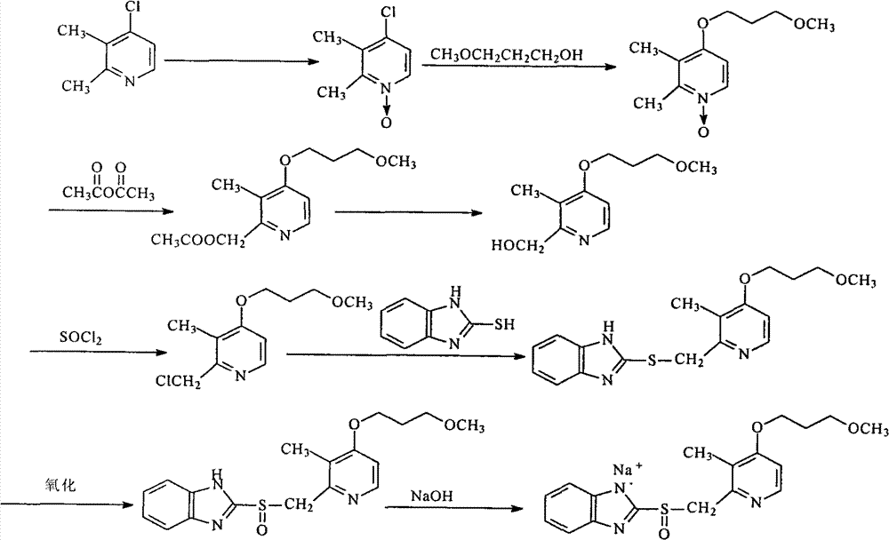 Rabeprazole sodium compound and novel preparation method thereof