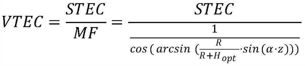 High-precision ionosphere real-time modeling method