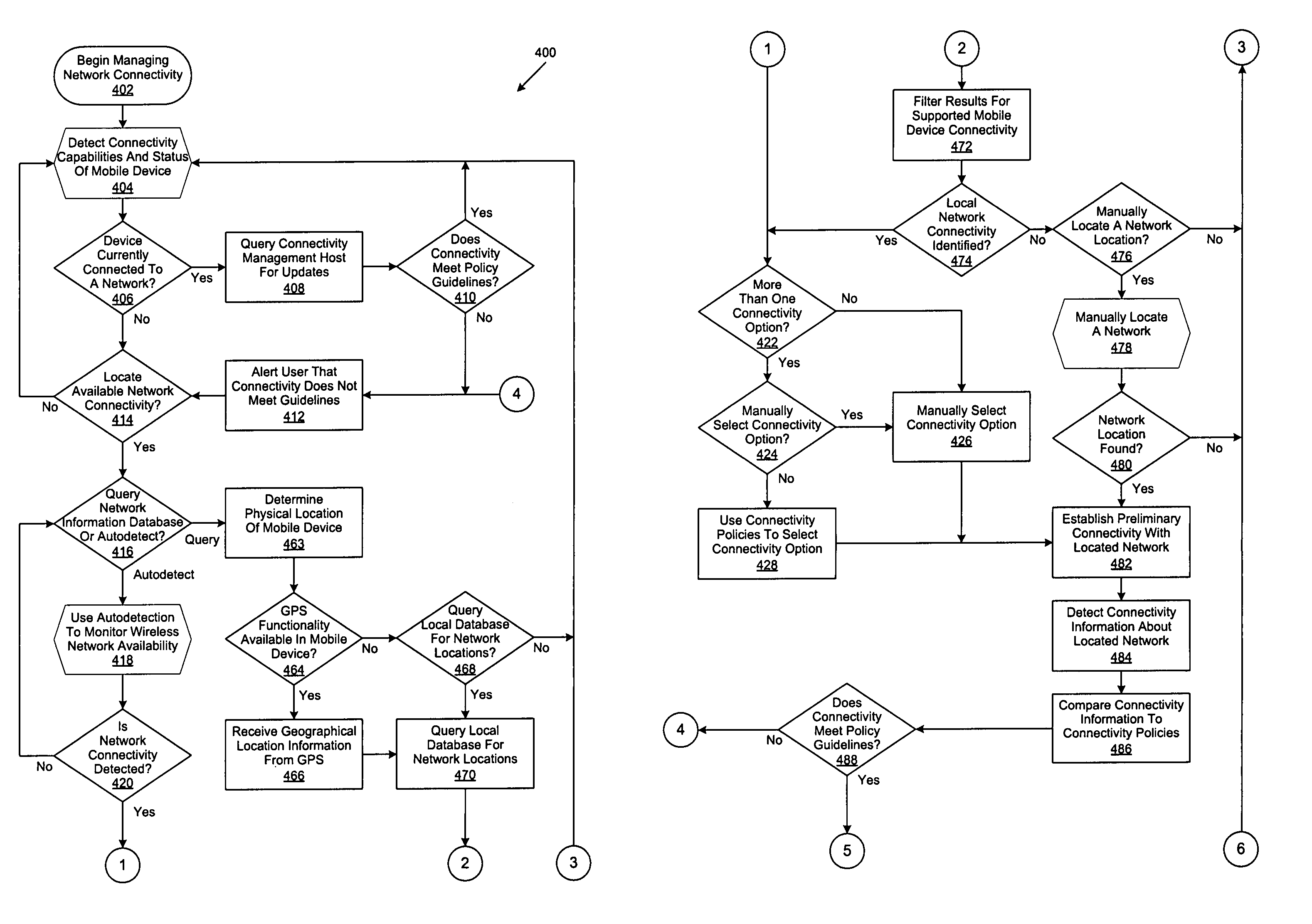 Connectivity manager with location services