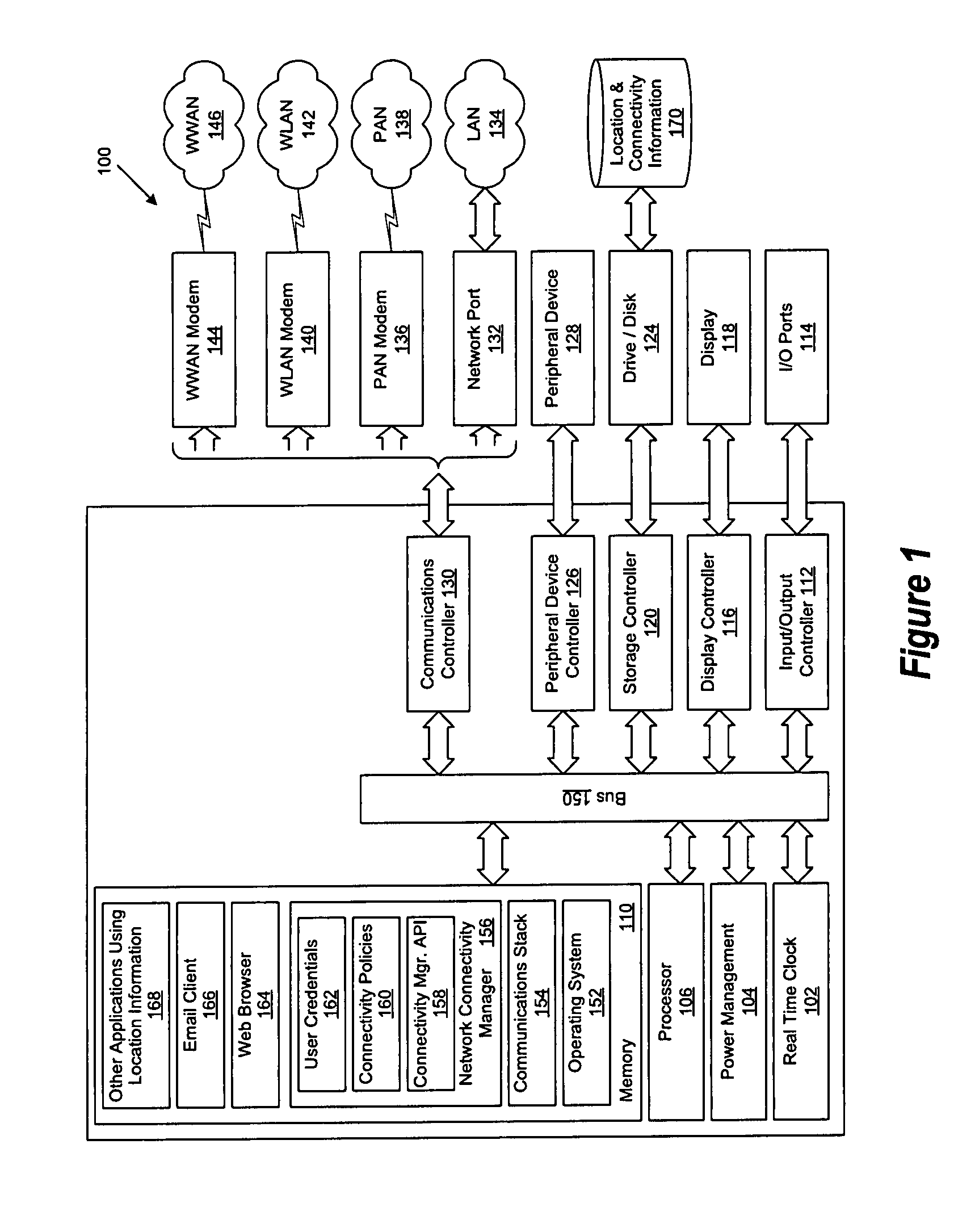 Connectivity manager with location services