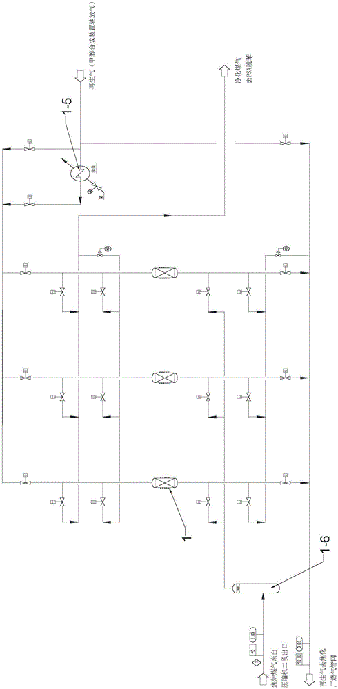 Method and device using coke stove gas to prepare LNG (liquefied natural gas) and jointly produce methyl alcohol