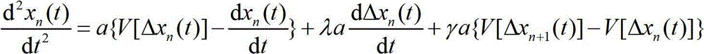 Segmented car-following micro-traffic flow modeling method in view of interrupt drive