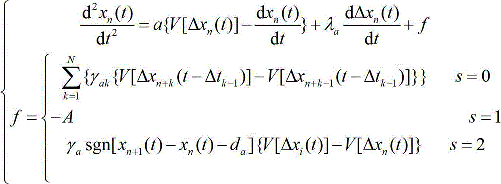 Segmented car-following micro-traffic flow modeling method in view of interrupt drive