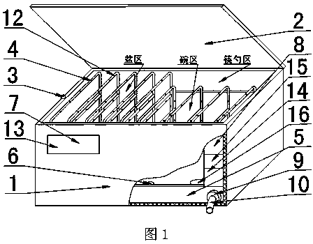 Novel compact dish washing cupboard