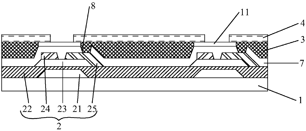 Array substrate, preparation method thereof and display device