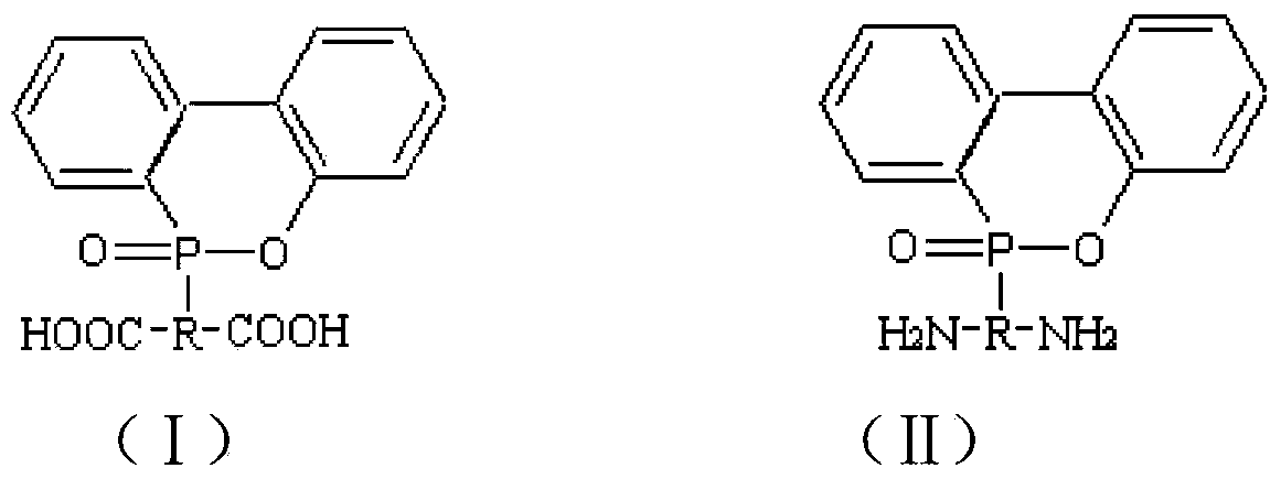 Preparation method of halogen-free flame retardant nylon 66 polymer