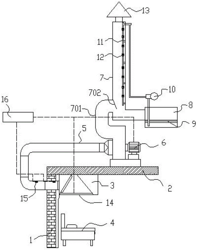 Device for dual-stage extinguishment and washing of kitchen flue