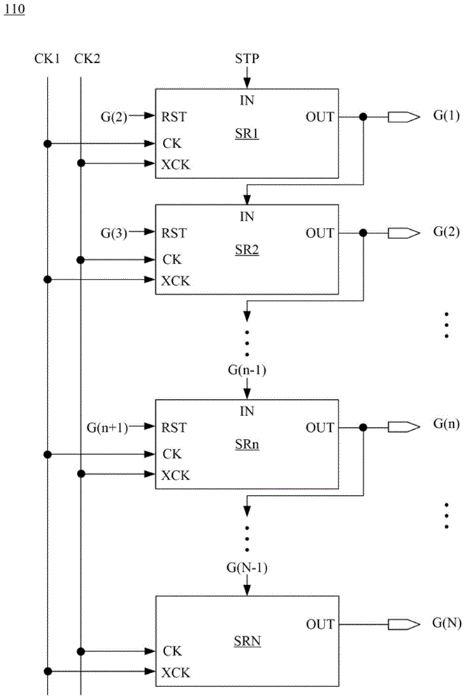 Scanning circuit and shift register