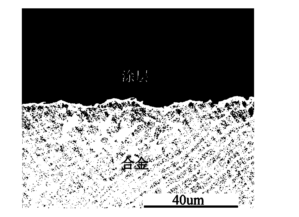 High-temperature oxidation resistant and corrosion resistant glass ceramic composite coating and preparation technology thereof