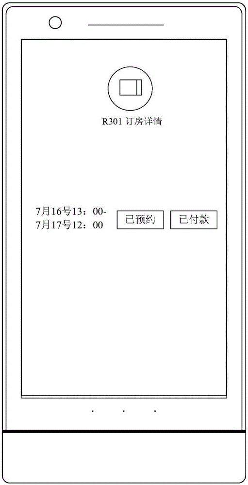 Hotel room reservation information transfer method and system