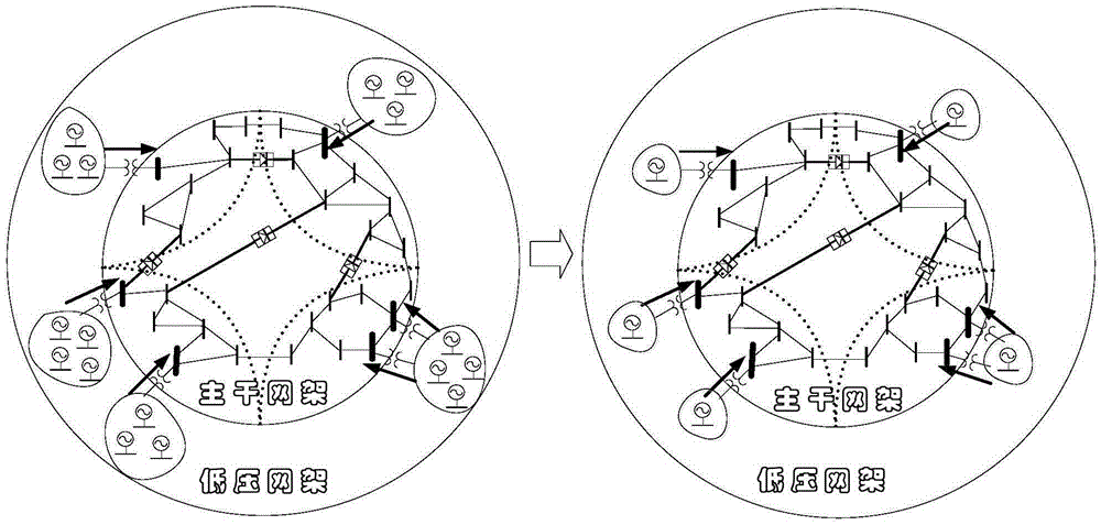 A Construction Method of Electromagnetic Transient Simulation Model for Large-Scale AC-DC Power System