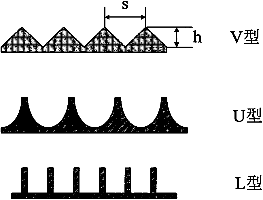 Aerofoil blade of ridged surface drag reduction