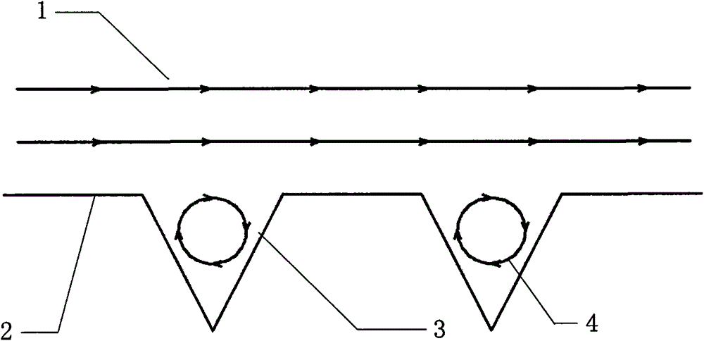 Aerofoil blade of ridged surface drag reduction