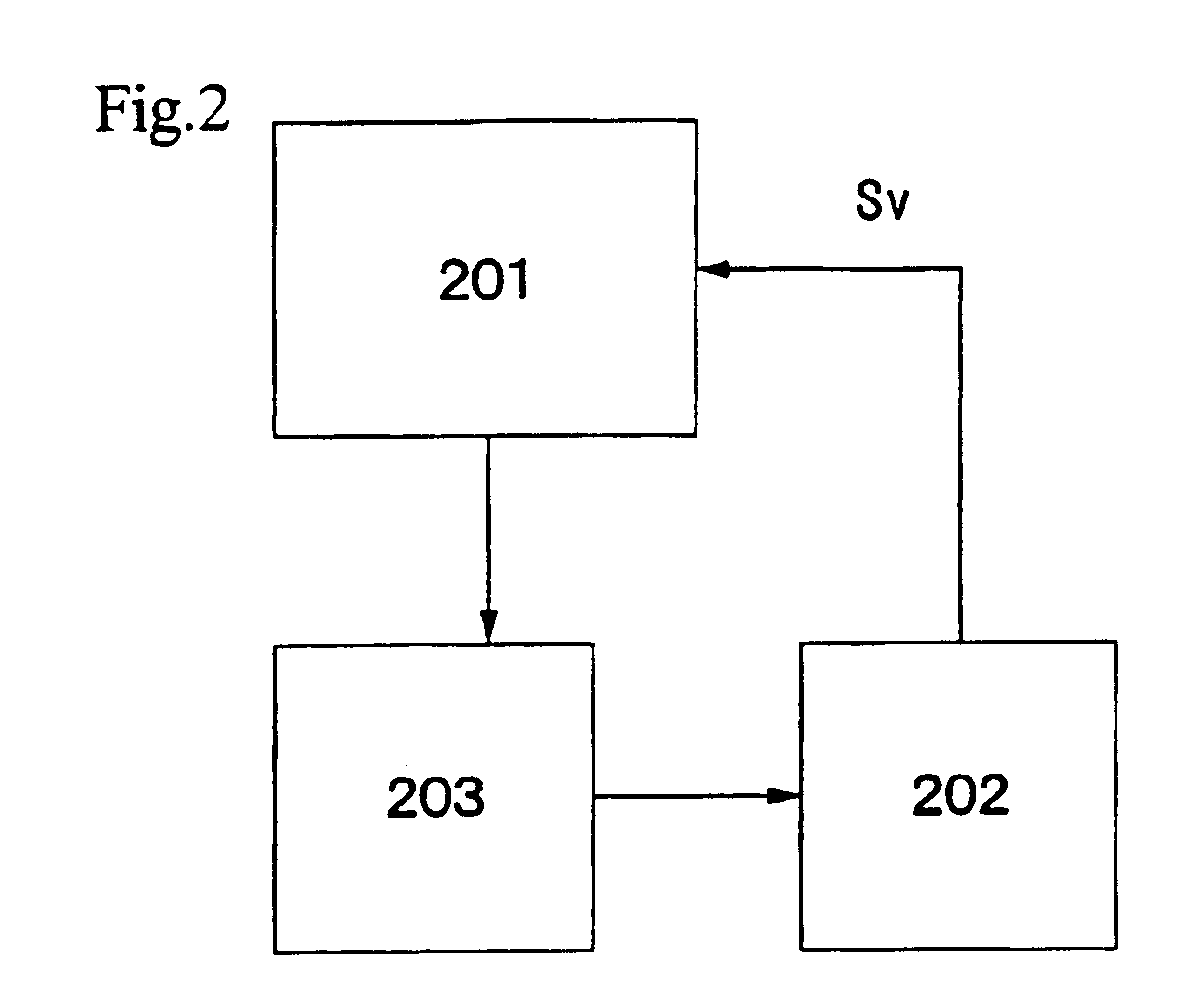 Nonvolatile memory, verify method therefor, and semiconductor device using the nonvolatile memory