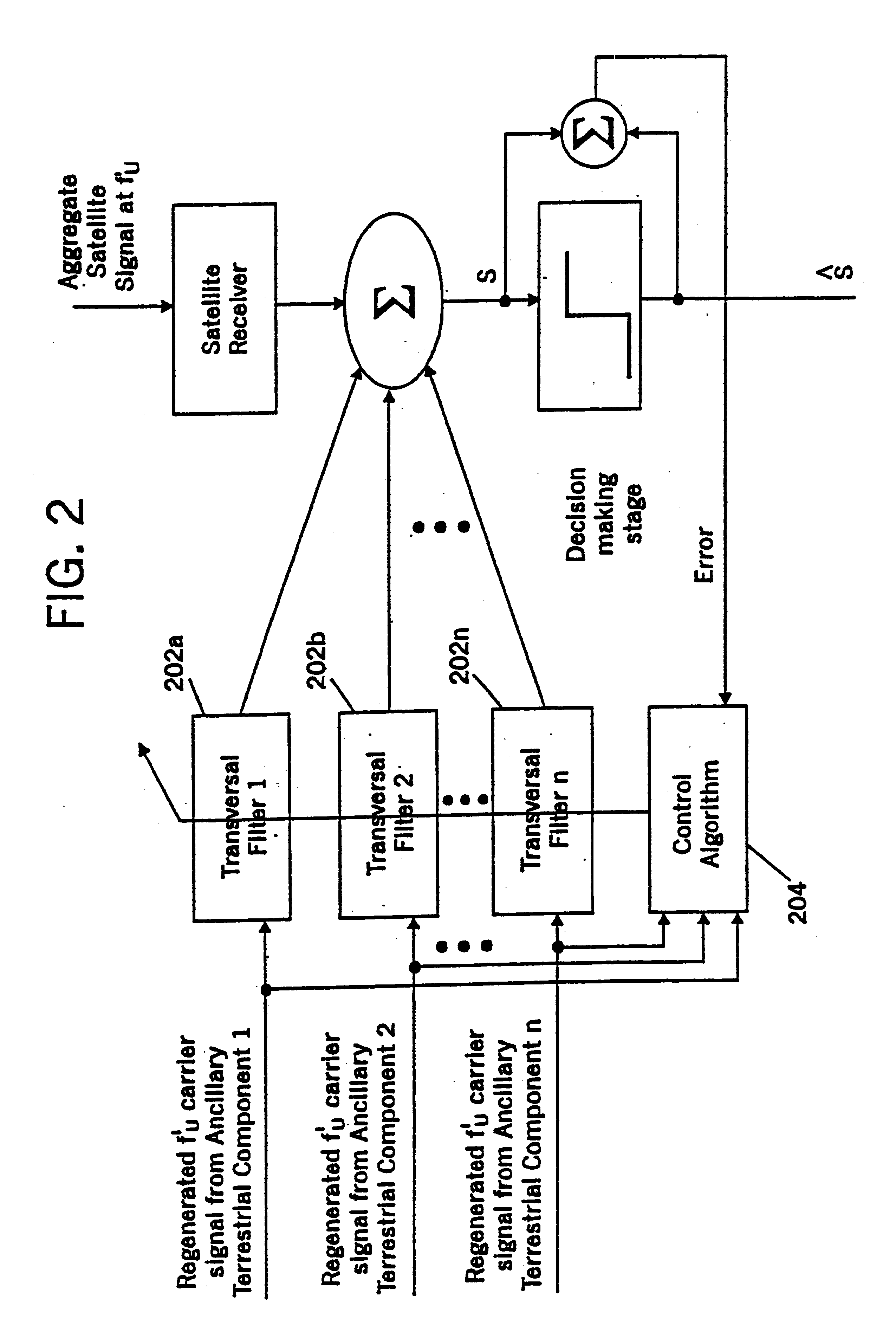 Filters for combined radiotelephone/GPS terminals